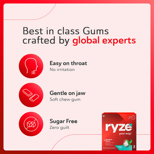 RYZE Gums Royal Paan Flavor - 2mg