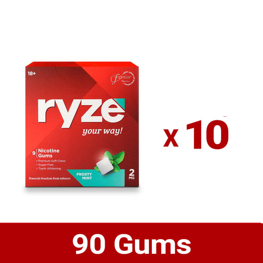 RYZE Gums Frosty Mint Flavour - 2mg